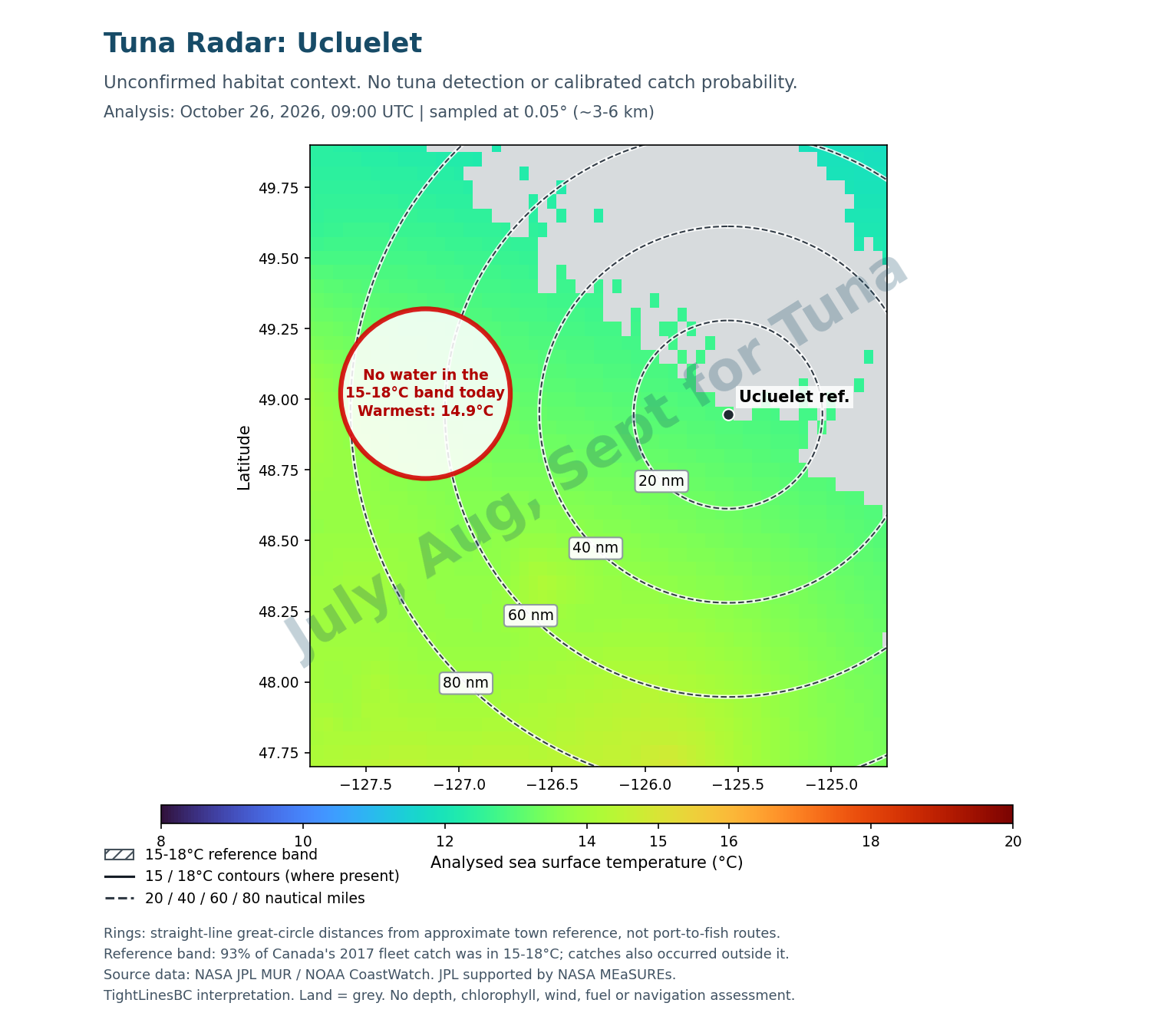 Temperature-based potential tuna water near Ucluelet offshore: 15 to 18 degree Celsius reference band, October 17 2026, with 20, 40, 60, 80 nautical-mile rings. Unconfirmed habitat, not tuna detection.