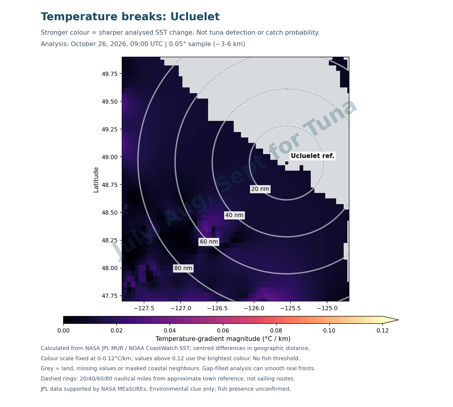 Analysed temperature gradient near Ucluelet offshore, October 17 2026. Environmental clue only, not fish detection.