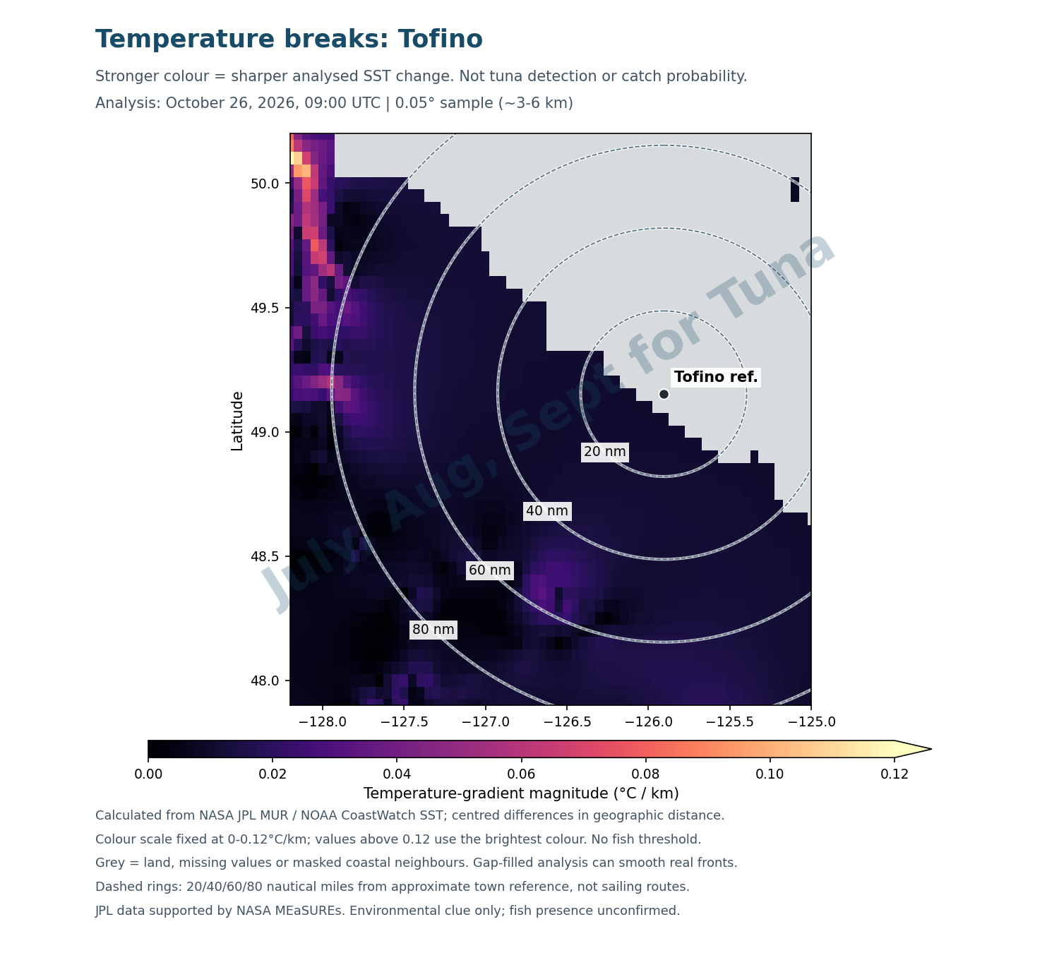 Analysed temperature gradient near Tofino offshore, October 17 2026. Environmental clue only, not fish detection.